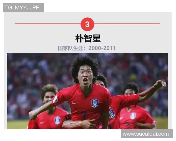 韩国足球:迈向新的辉煌 韩国足球:迈向新的辉煌